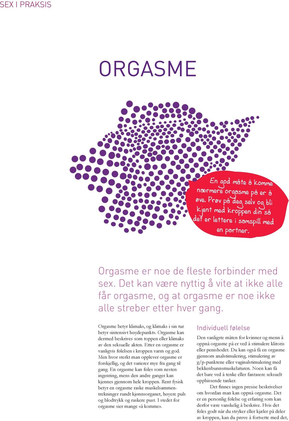 Orgasme kan dermed beskrives som toppen eller klimaks av den seksuelle akten. Etter en orgasme er vanligvis følelsen i kroppen varm og god.