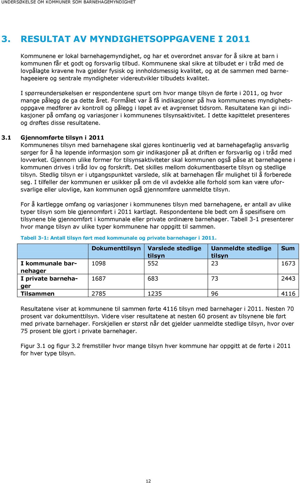 kvalitet. I spørreundersøkelsen er respondentene spurt om hvor mange tilsyn de førte i 2011, og hvor mange pålegg de ga dette året.