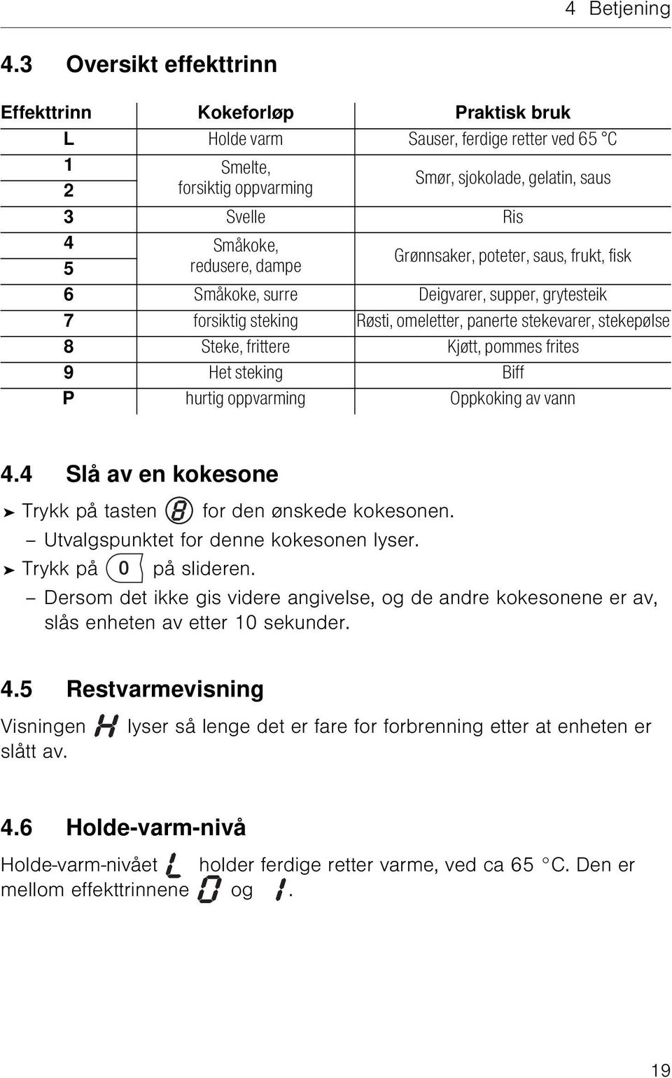 Grønnsaker, poteter, saus, frukt, fisk 5 redusere, dampe 6 Småkoke, surre Deigvarer, supper, grytesteik 7 forsiktig steking Røsti, omeletter, panerte stekevarer, stekepølse 8 Steke, frittere Kjøtt,