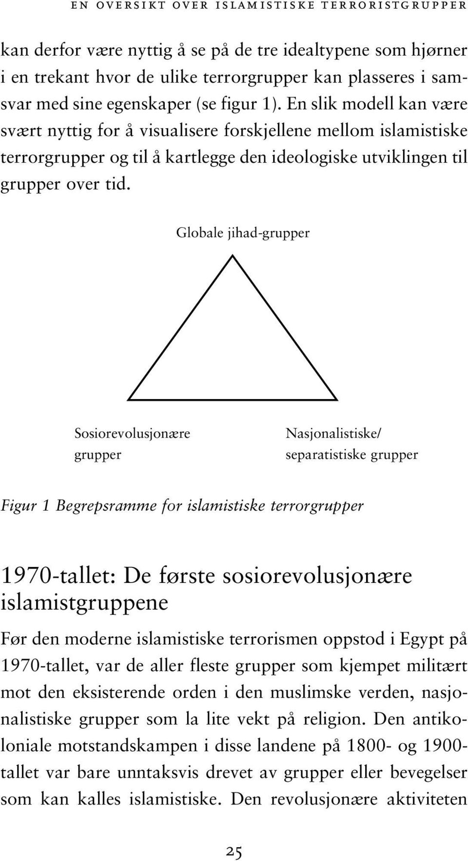 Globale jihad-grupper Sosiorevolusjonære grupper Nasjonalistiske/ separatistiske grupper Figur 1 Begrepsramme for islamistiske terrorgrupper 1970-tallet: De første sosiorevolusjonære islamistgruppene