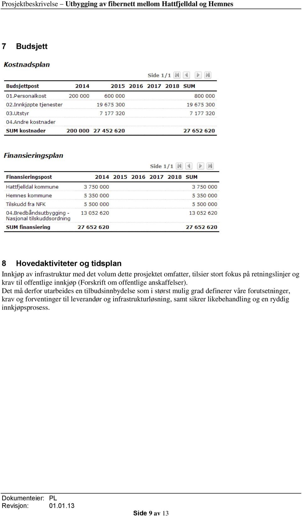 Det må derfor utarbeides en tilbudsinnbydelse som i størst mulig grad definerer våre forutsetninger, krav og