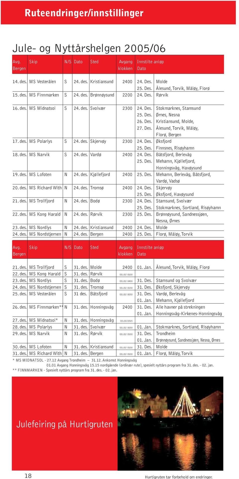 Des. Kristiansund, Molde, 27. Des. Ålesund, Torvik, Måløy, Florø, Bergen 17. des. MS Polarlys S 24. des. Skjervøy 2300 24. Des. Øksfjord 25. Des. Finnsnes, Risøyhamn 18. des. MS Narvik S 24. des. Vardø 2400 24.