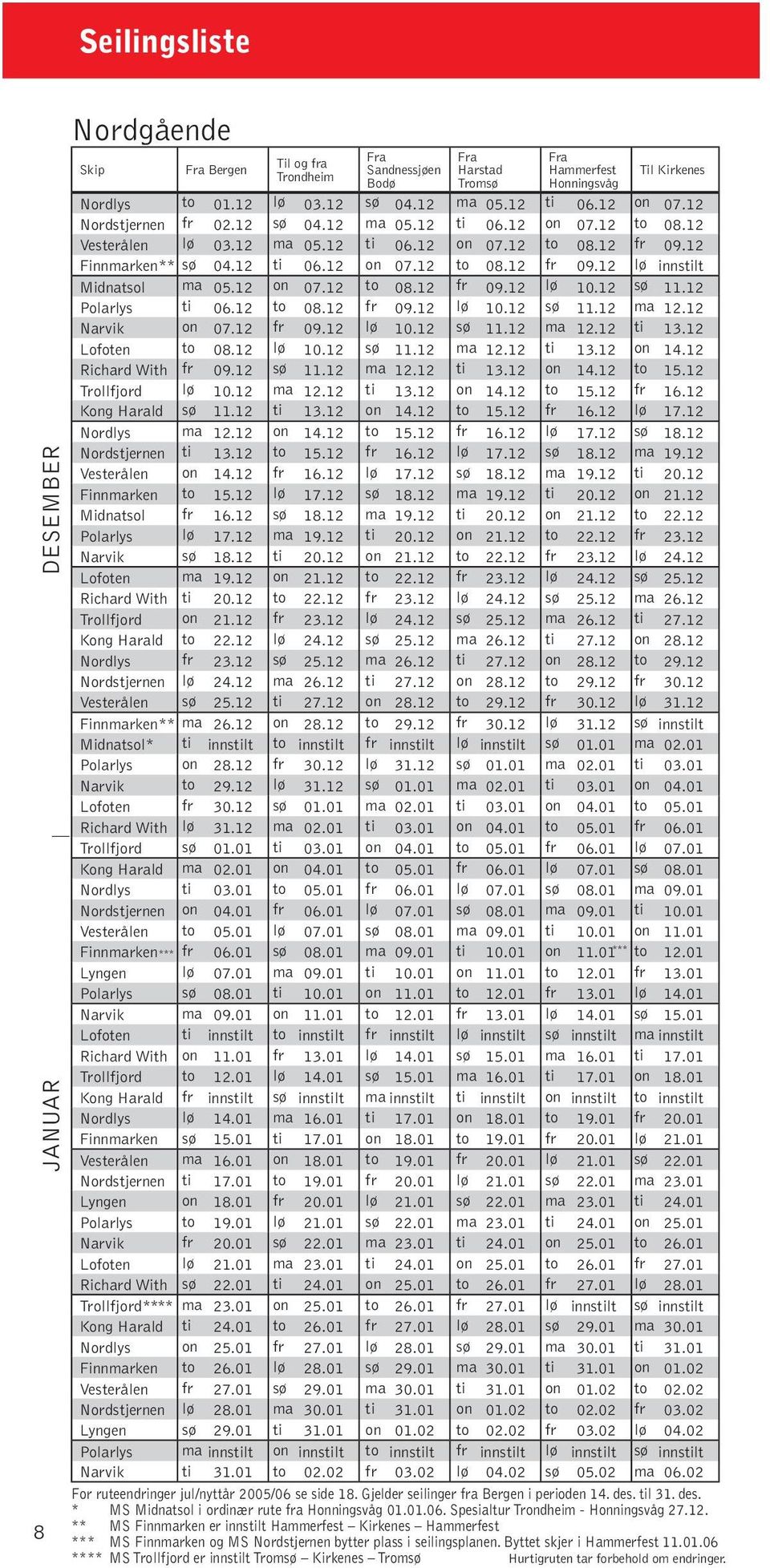 12 on 07.12 to 08.12 fr 09.12 lø 10.12 sø 11.12 Polarlys ti 06.12 to 08.12 fr 09.12 lø 10.12 sø 11.12 ma 12.12 Narvik on 07.12 fr 09.12 lø 10.12 sø 11.12 ma 12.12 ti 13.12 Lofoten to 08.12 lø 10.12 sø 11.12 ma 12.12 ti 13.12 on 14.