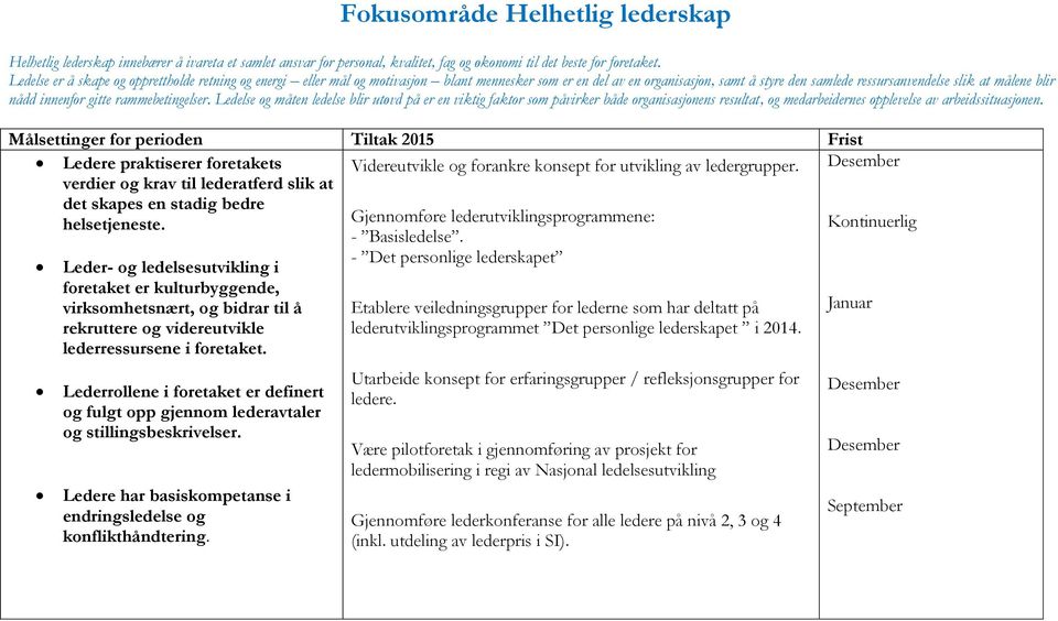 innenfor gitte rammebetingelser. Ledelse og måten ledelse blir utøvd på er en viktig faktor som påvirker både organisasjonens resultat, og medarbeidernes opplevelse av arbeidssituasjonen.