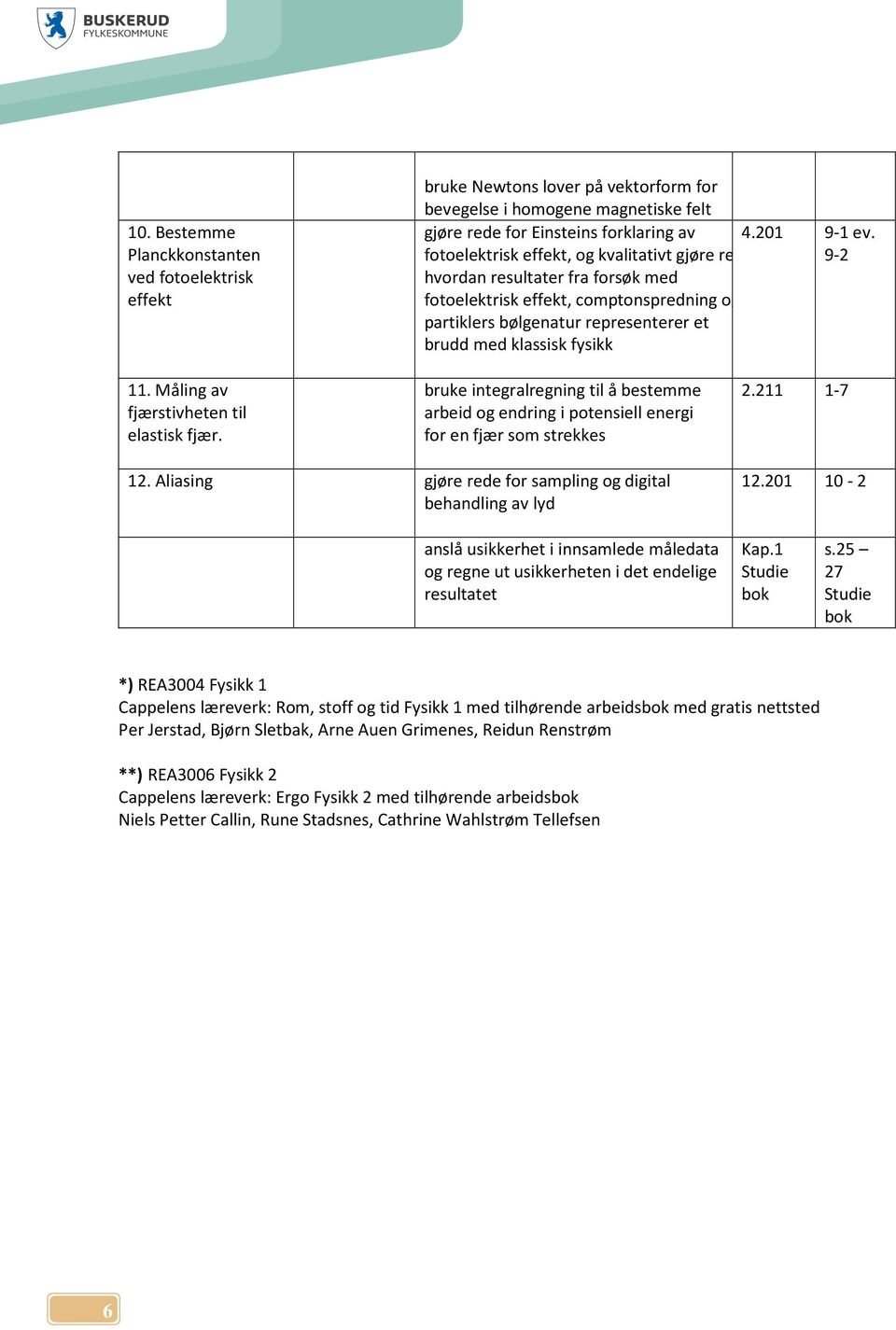 Måling av fjærstivheten til elastisk fjær. bruke integralregning til å bestemme arbeid og endring i potensiell energi for en fjær som strekkes 2.211 1-7 12.