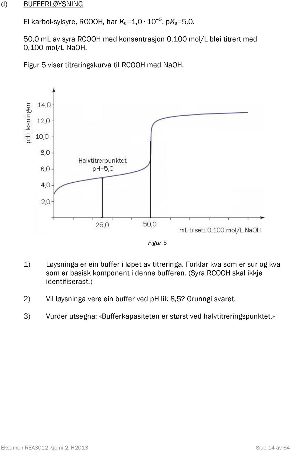 Figur 5 1) Løysninga er ein buffer i løpet av titreringa. Forklar kva so er sur og kva so er basisk koponent i denne bufferen.