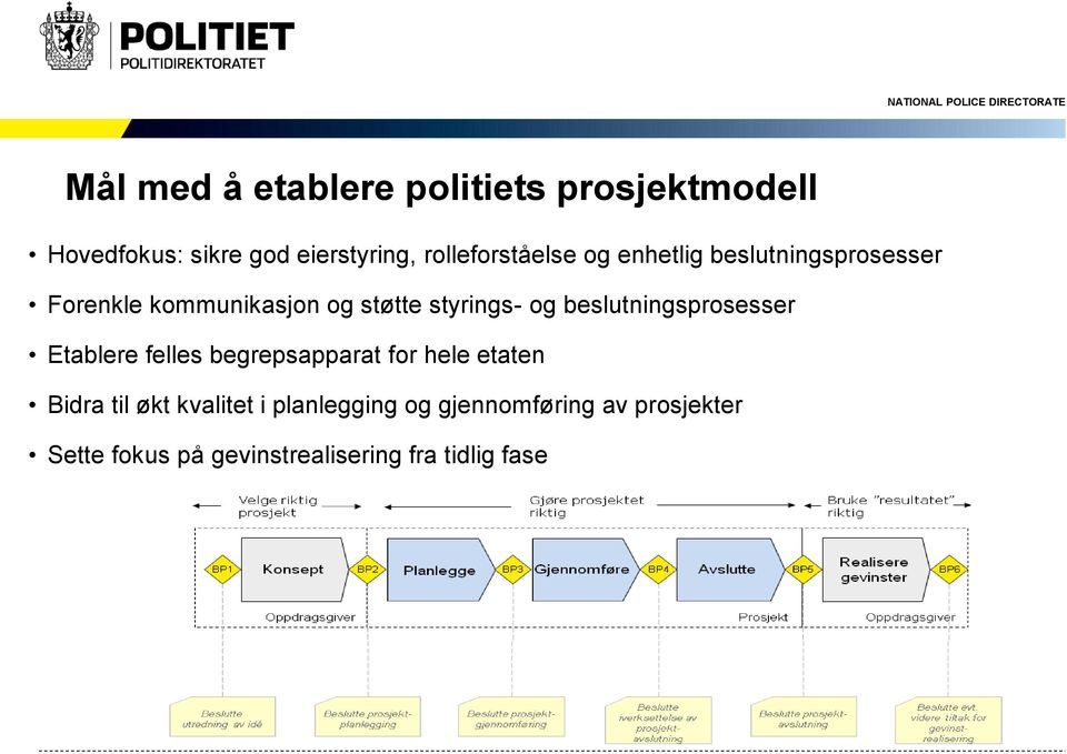 styrings- og beslutningsprosesser Etablere felles begrepsapparat for hele etaten Bidra