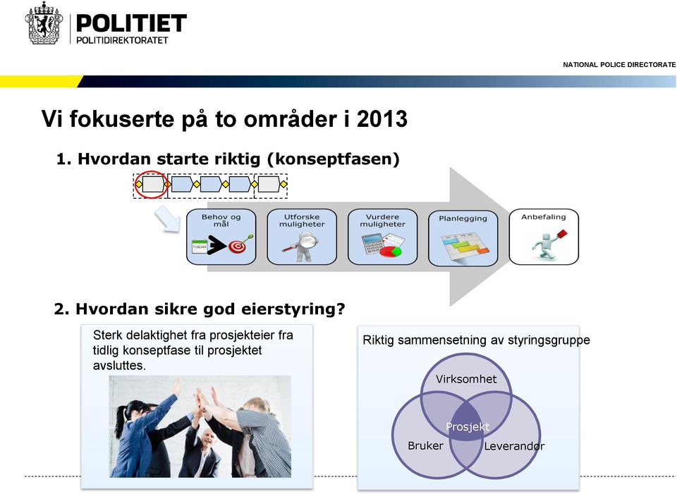 Hvordan sikre god eierstyring?