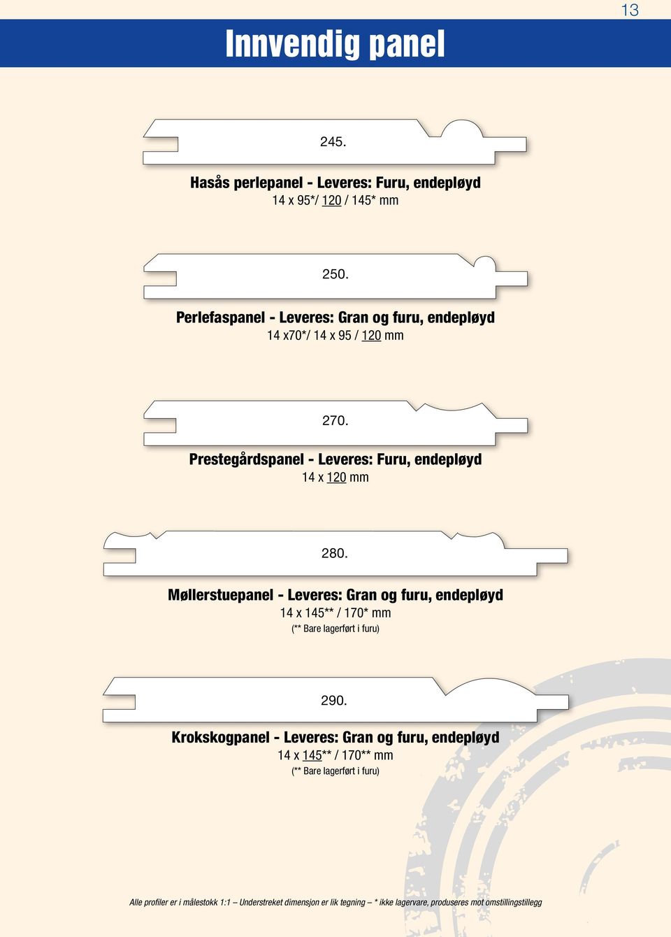 Møllerstuepanel - Leveres: Gran og furu, endepløyd 14 x 145** / 170* mm (** Bare lagerført i furu) 290.