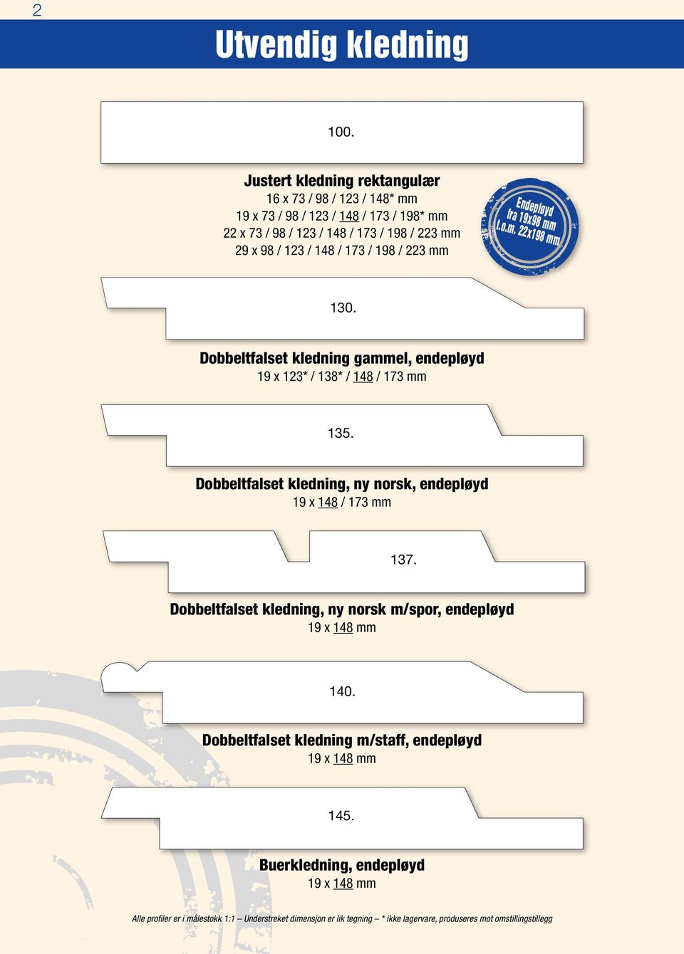 / 198 / 223 mm Endepløyd fra 19x98 mm t.o.m. 22x198 mm 130. Dobbeltfalset kledning gammel, endepløyd 19 x 123* / 138* / 148 / 173 mm 135.
