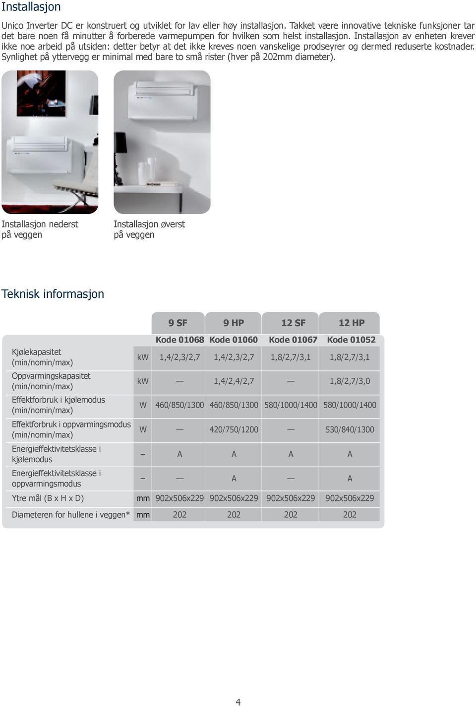 Installasjon av enheten krever ikke noe arbeid på utsiden: detter betyr at det ikke kreves noen vanskelige prodseyrer og dermed reduserte kostnader.