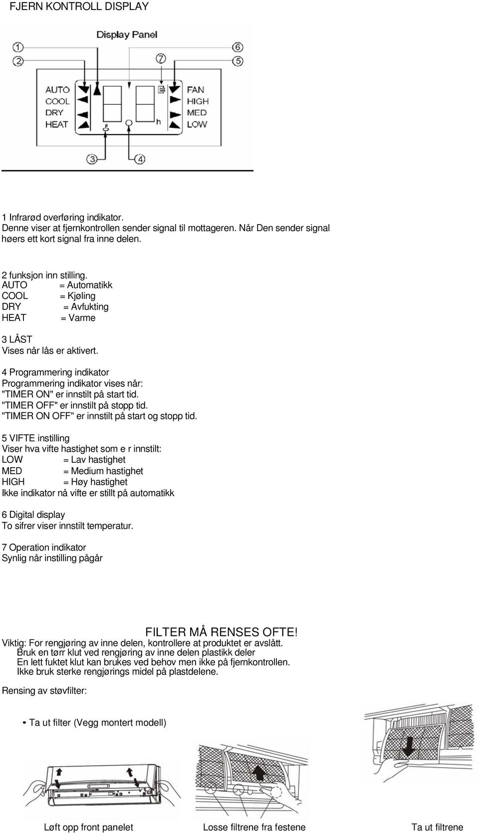 4 Programmering indikator Programmering indikator vises når: "TIMER ON" er innstilt på start tid. "TIMER OFF" er innstilt på stopp tid. "TIMER ON OFF" er innstilt på start og stopp tid.