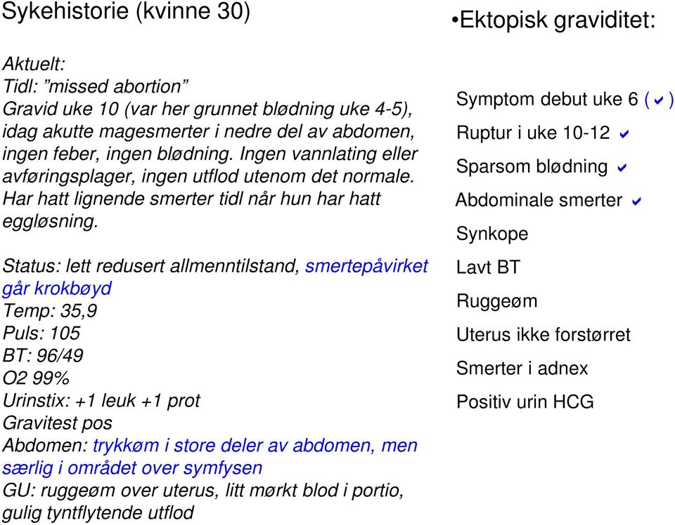 Status: lett redusert allmenntilstand, smertepåvirket går krokbøyd Temp: 35,9 Puls: 105 BT: 96/49 O2 99% Urinstix: +1 leuk +1 prot Gravitest pos Abdomen: trykkøm i store deler av abdomen, men særlig