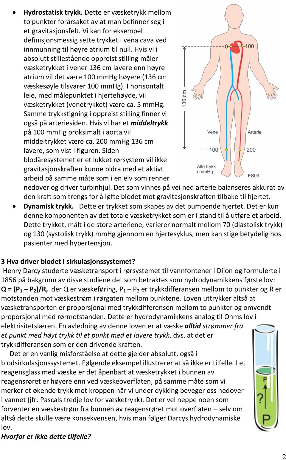 Hvis vi i absolutt stillestående oppreist stilling måler væsketrykket i vener 136 cm lavere enn høyre atrium vil det være 100 mmhg høyere (136 cm væskesøyle tilsvarer 100 mmhg).