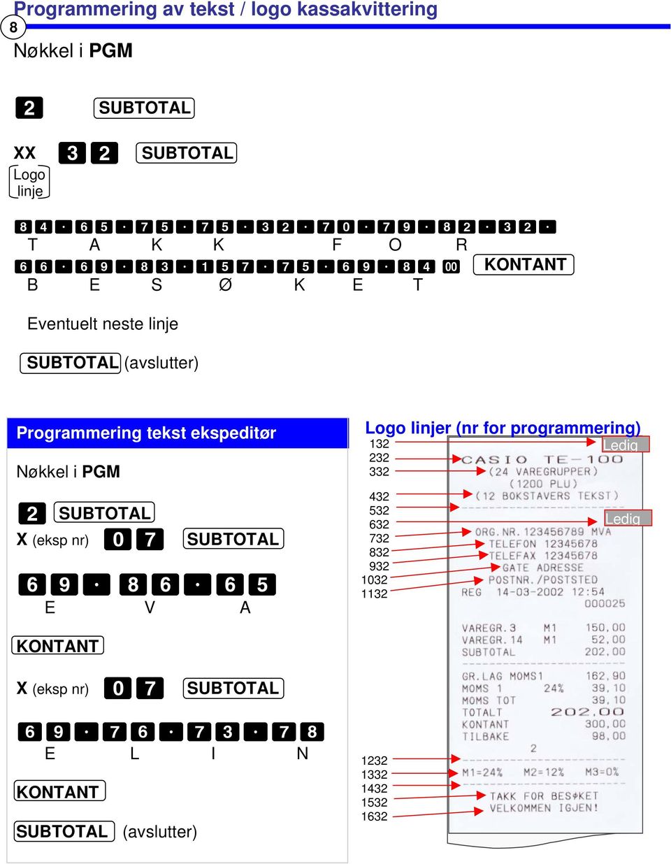 ekspeditør 2 X (eksp nr) 07 69^ 86^65 E V A Logo linjer (nr for programmering) 132 Ledig 232 332