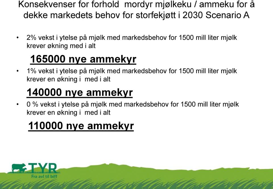 vekst i ytelse på mjølk med markedsbehov for 1500 mill liter mjølk krever en økning i med i alt 140000 nye ammekyr