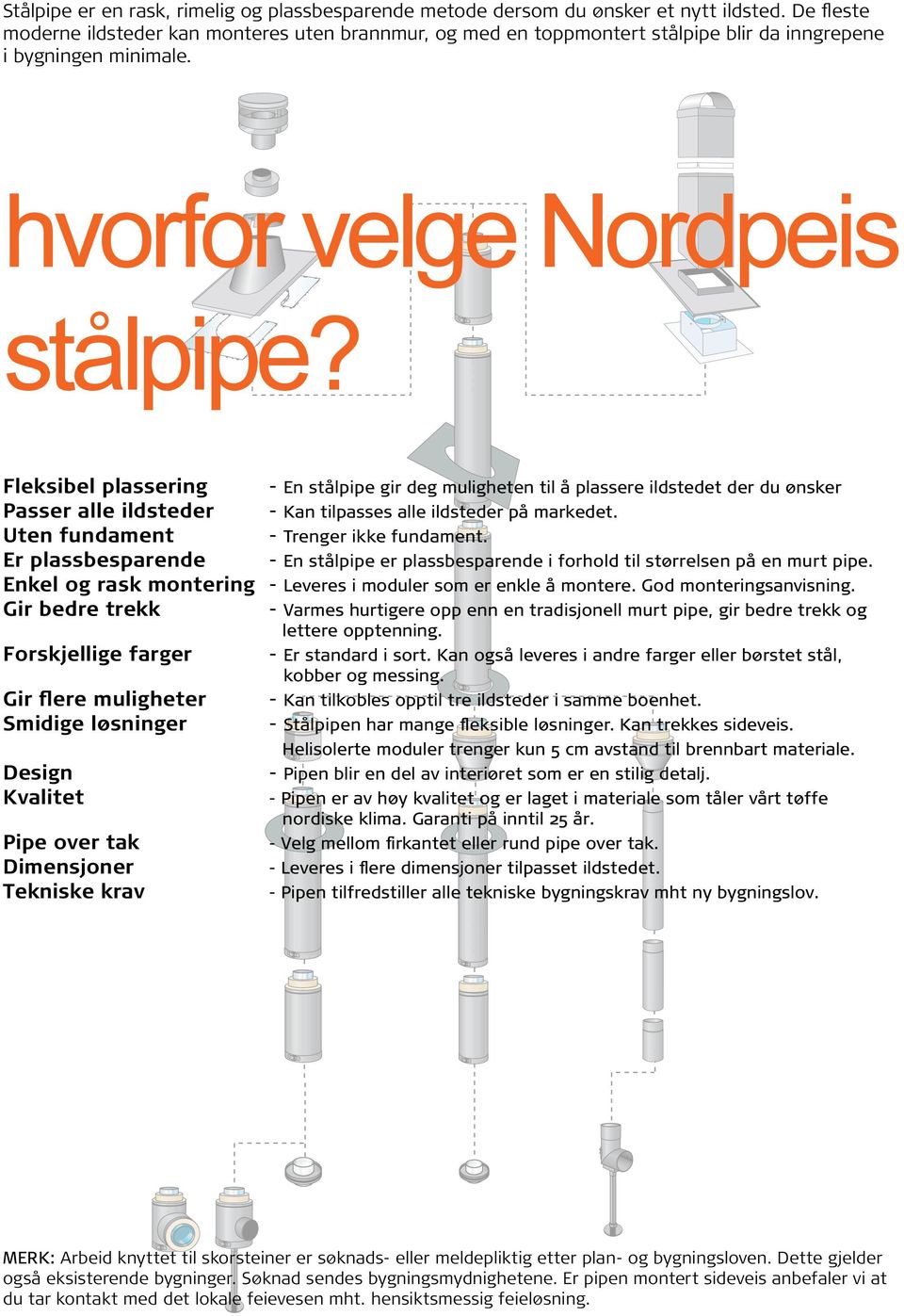 Fleksibel plassering - En stålpipe gir deg muligheten til å plassere ildstedet der du ønsker Passer alle ildsteder - Kan tilpasses alle ildsteder på markedet. Uten fundament - Trenger ikke fundament.