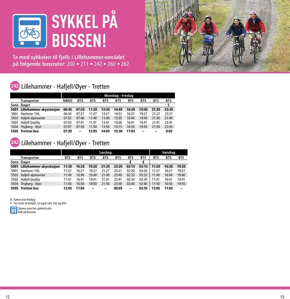 Sone Dager 5 5001 Lillehammer skysstasjon 06:45 07:20 11:20 13:20 14:45 16:20 19:20 21:20 23:20 5001 Storhove / HiL 06:50 07:27 11:27 13:27 14:52 16:27 19:27 21:27 23:27 5503 Hafjell alpinsenter