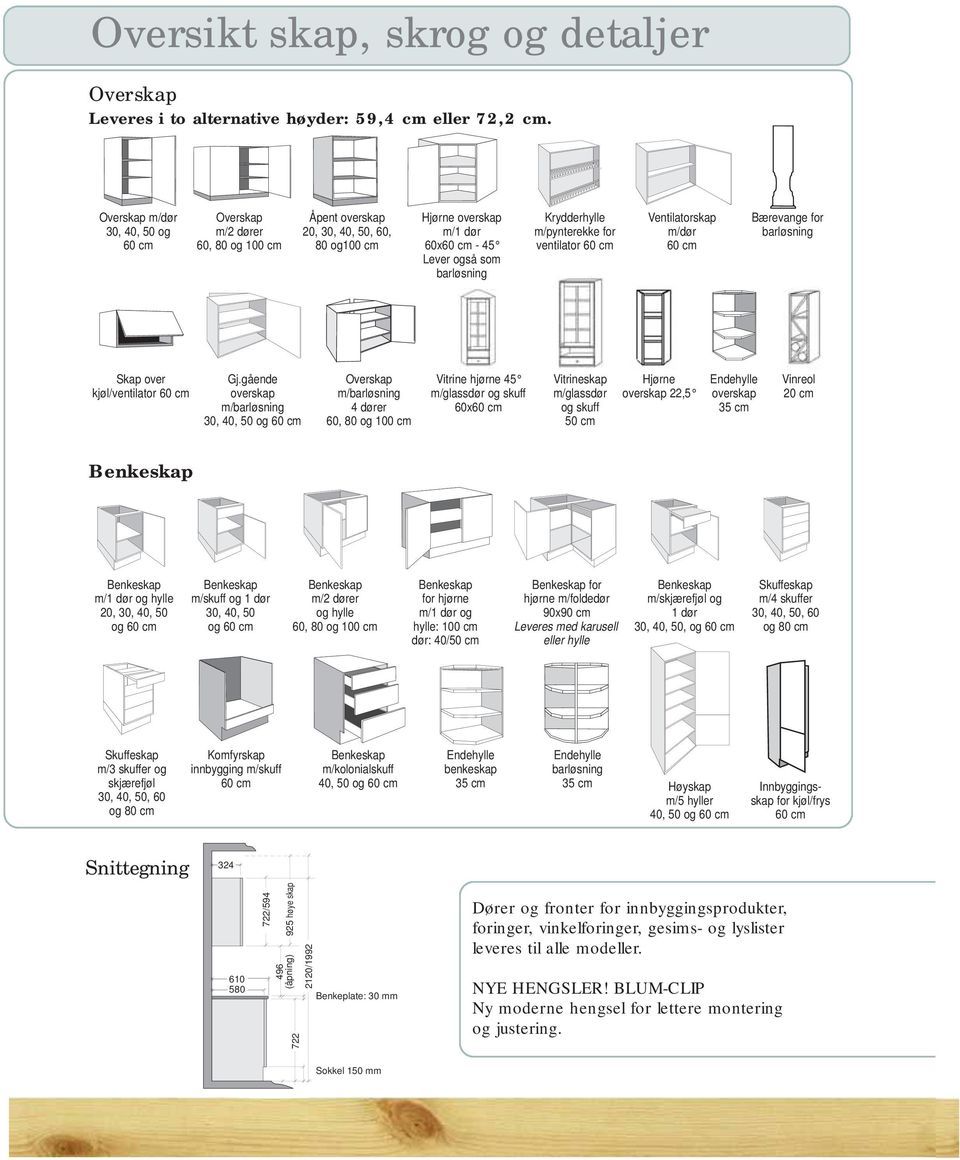 m/pynterekke for ventilator 60 cm Ventilatorskap m/dør 60 cm Bærevange for barløsning Skap over kjøl/ventilator 60 cm Gj.