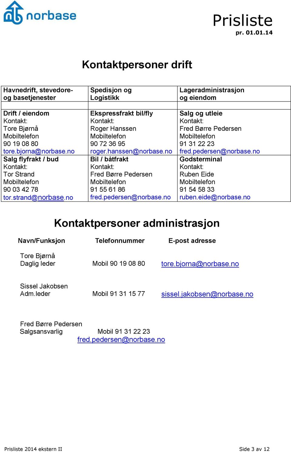 no Lageradministrasjon og eiendom Salg og utleie Fred Børre Pedersen 91 31 22 23 fred.pedersen@norbase.no Godsterminal Ruben Eide 91 54 58 33 ruben.eide@norbase.