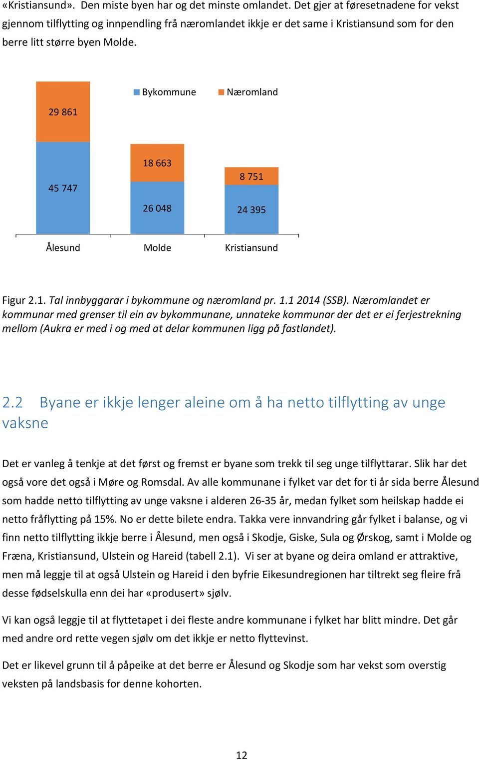 29 861 Bykommune Næromland 45 747 18 663 8 751 26 048 24 395 Ålesund Molde Kristiansund Figur 2.1. Tal innbyggarar i bykommune og næromland pr. 1.1 2014 (SSB).