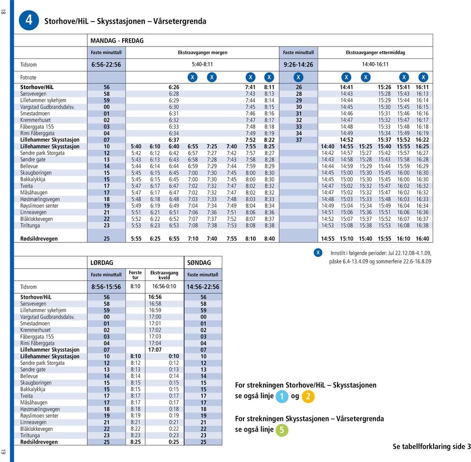 Blåklokkevegen Tiriltunga Rødsildrevegen Storhove/HiL Skysstasjonen Vårsetergrenda Storhove/HiL Sørsvevegen Lillehammer sykehjem Vargstad Gudbrandsdalsv.