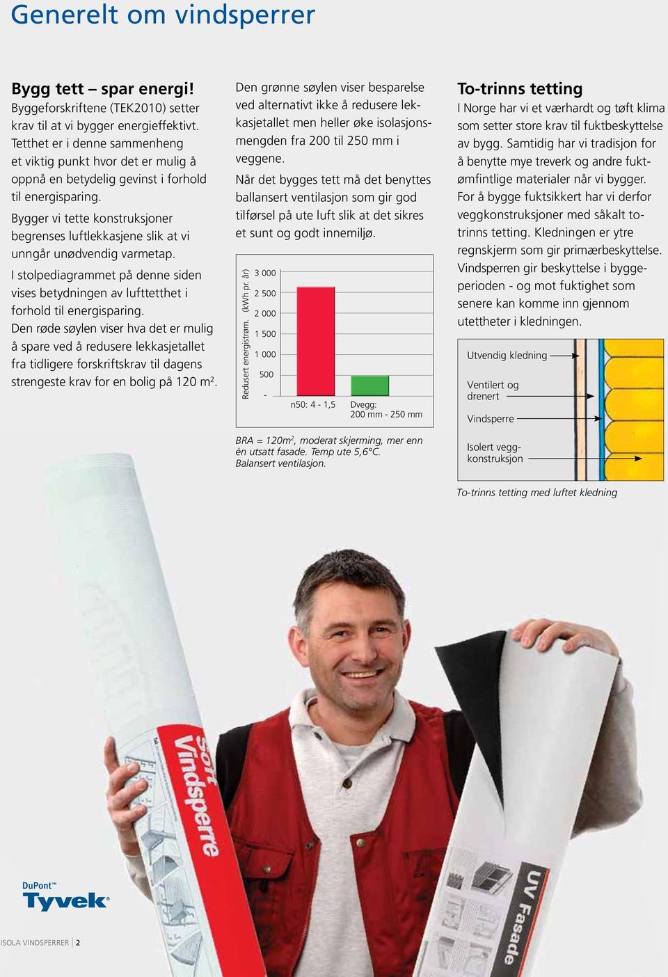 Bygger vi tette konstruksjoner begrenses luftlekkasjene slik at vi unngår unødvendig varmetap. I stolpediagrammet på denne siden vises betydningen av lufttetthet i forhold til energisparing.