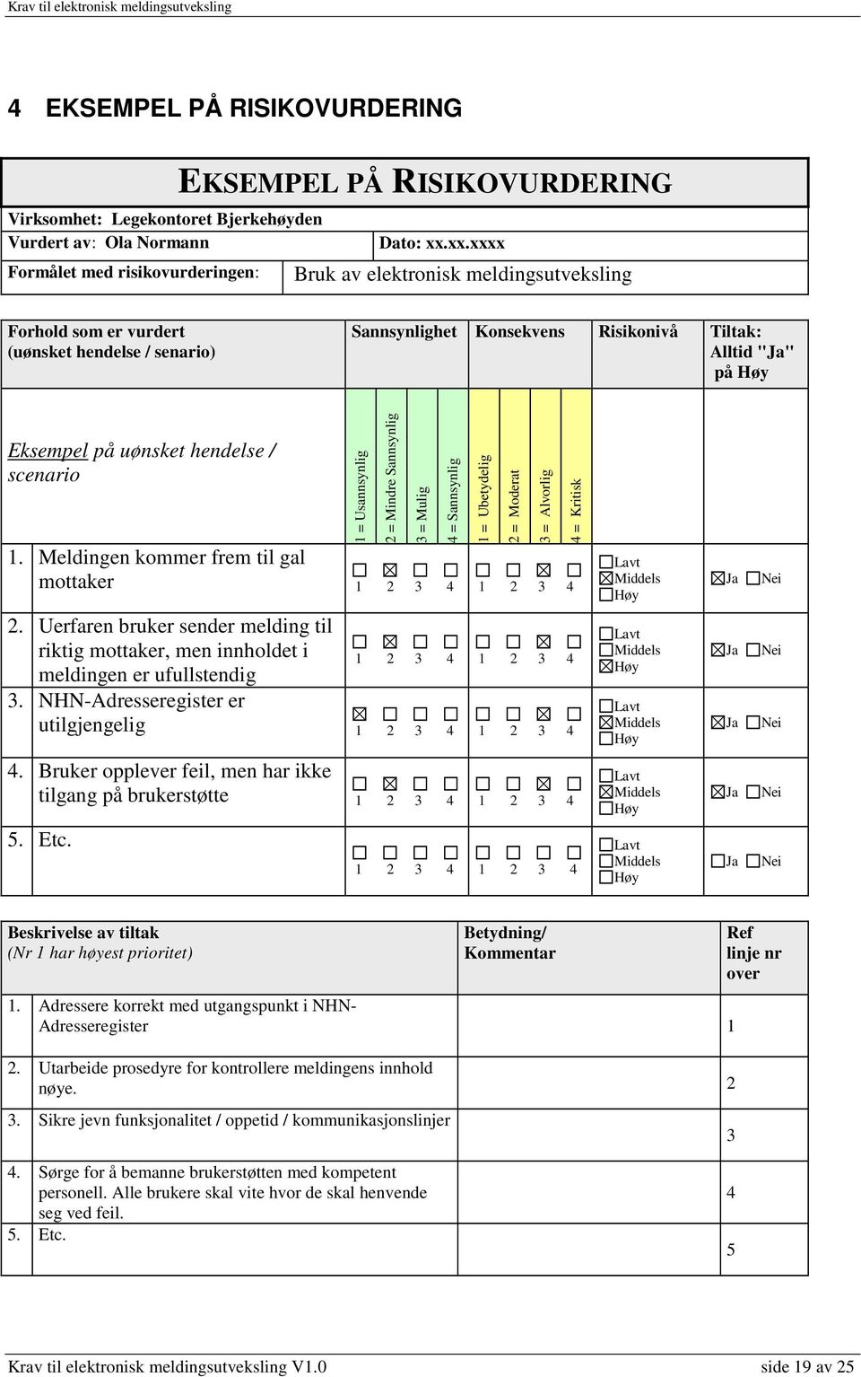 scenario 1.