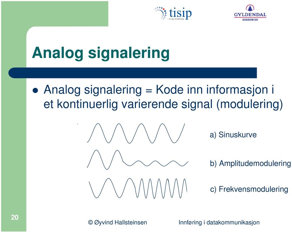 varierende signal (modulering) a)
