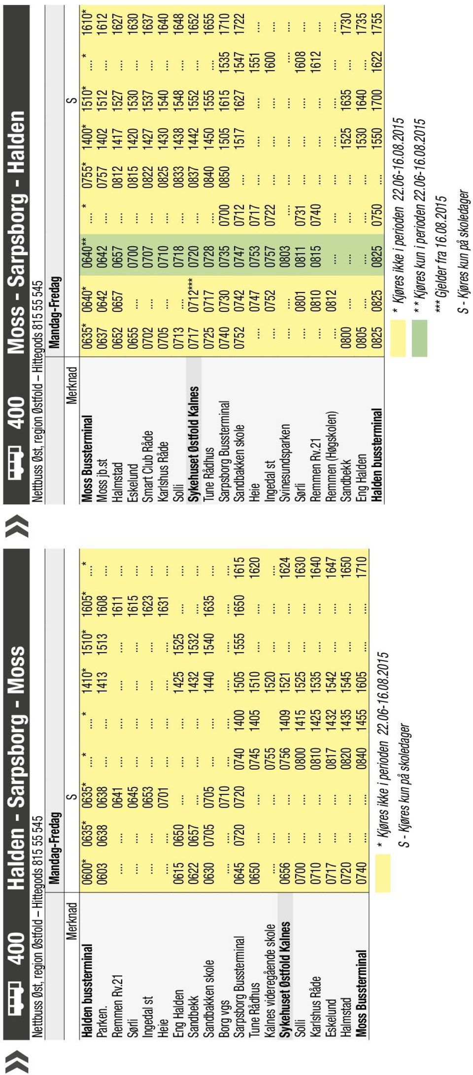 .. Eng Halden 0615 0650......... 1425 1525...... Sandbekk 0622 0657......... 1432 1532...... Sandbakken skole 0630 0705 0705...... 1440 1540 1635... Borg vgs...... 0710.