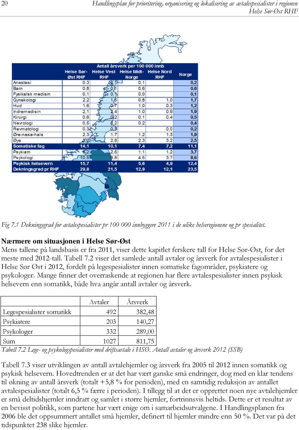 2 viser det samlede antall avtaler og årsverk for avtalespesialister i Helse Sør Øst i 2012, fordelt på legespesialister innen somatiske fagområder, psykiatere og psykologer.