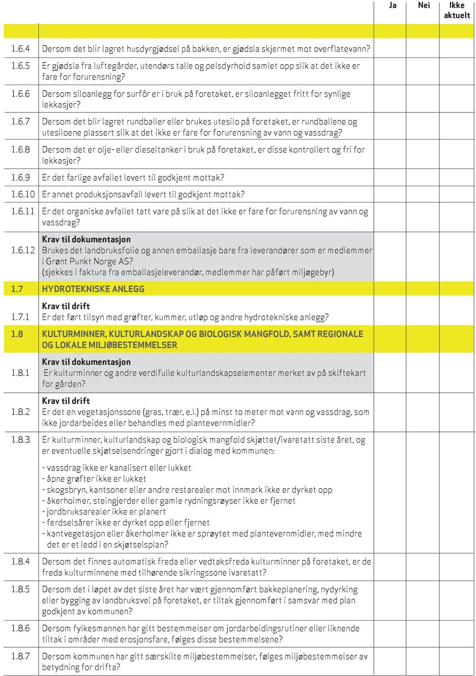 1.6.8 Dersom det er olje- eller dieseltanker i bruk på foretaket, er disse kontrollert og fri for lekkasjer? 1.6.9 Er det farlige avfallet levert til godkjent mottak? 1.6.10 Er annet produksjonsavfall levert til godkjent mottak?