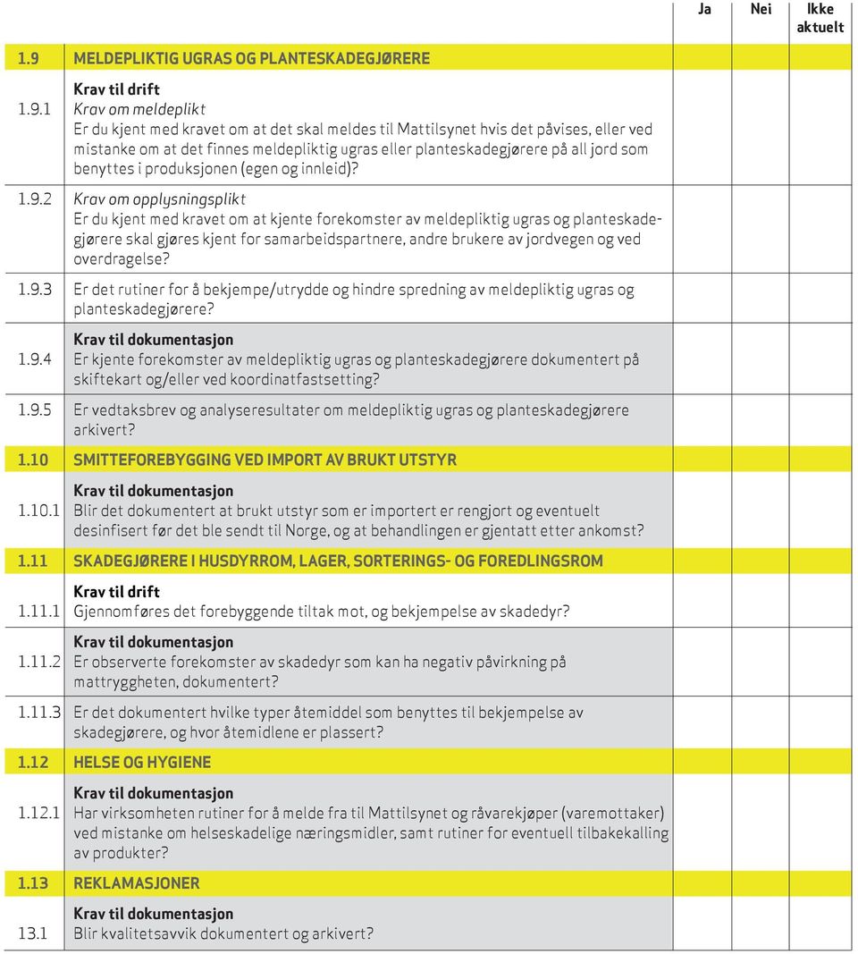 1 Krav om meldeplikt Er du kjent med kravet om at det skal meldes til Mattilsynet hvis det påvises, eller ved mistanke om at det finnes meldepliktig ugras eller planteskadegjørere på all jord som