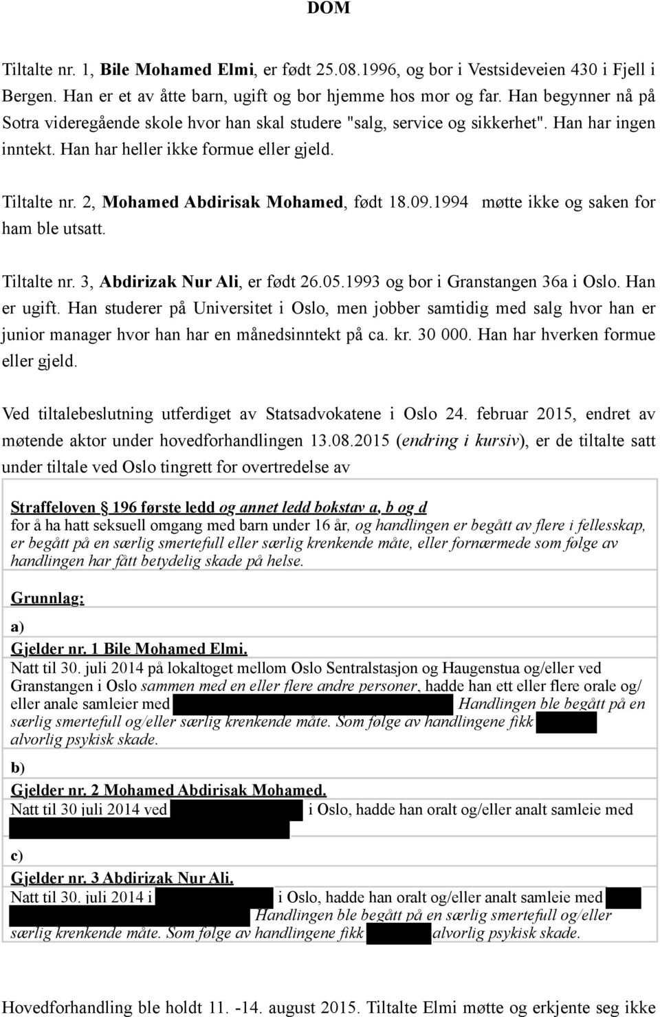 2, Mohamed Abdirisak Mohamed, født 18.09.1994 møtte ikke og saken for ham ble utsatt. Tiltalte nr. 3, Abdirizak Nur Ali, er født 26.05.1993 og bor i Granstangen 36a i Oslo. Han er ugift.