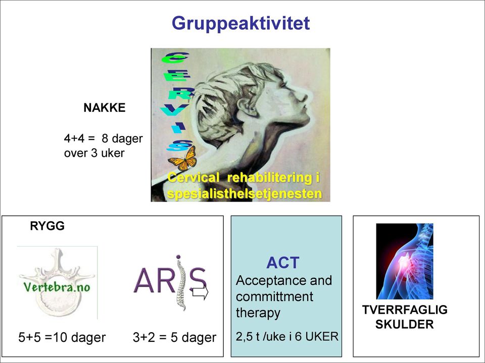 RYGG 5+5 =10 dager 3+2 = 5 dager ACT Acceptance and