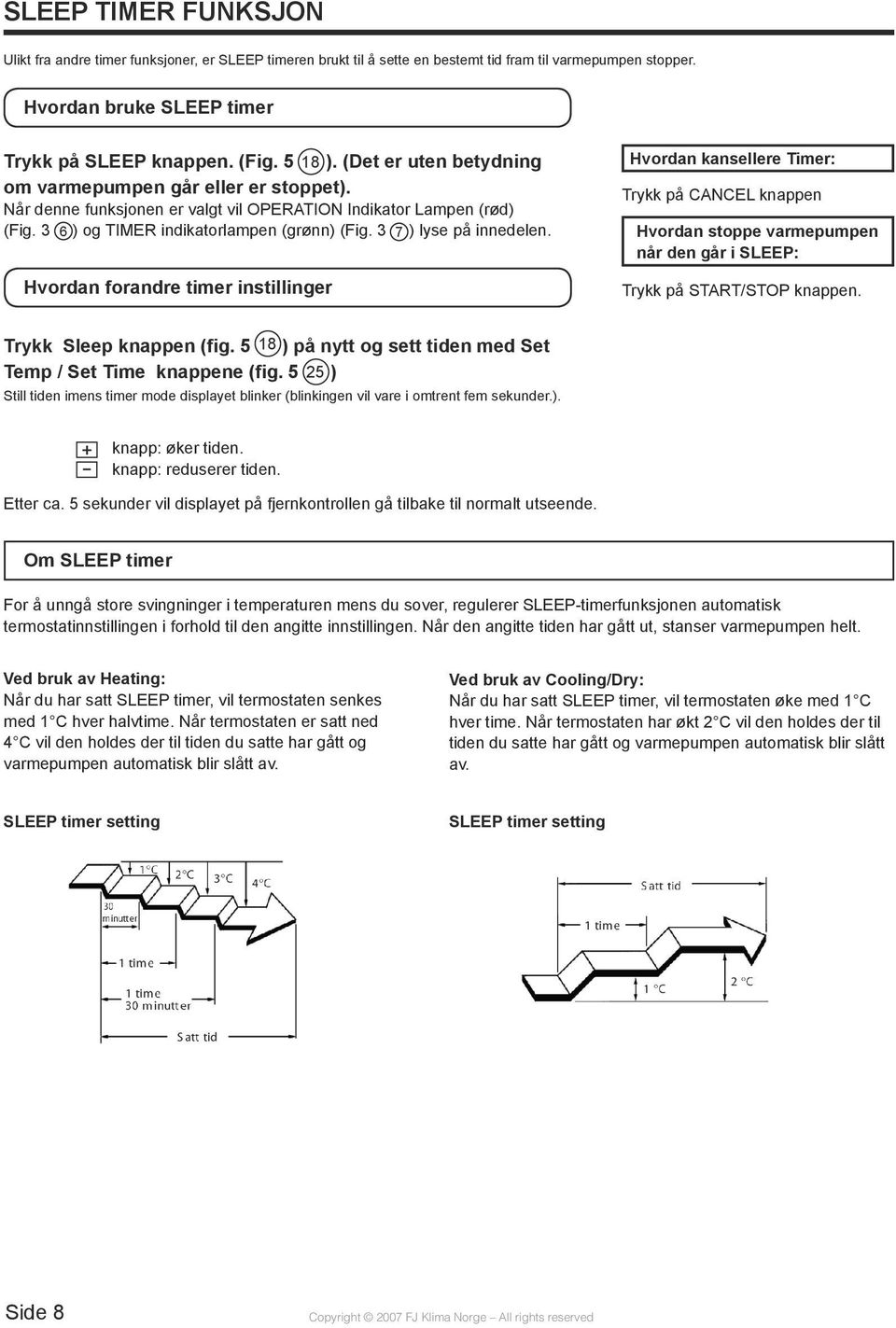 3 7 ) lyse på innedelen. Hvordan forandre timer instillinger Hvordan kansellere Timer: Trykk på CANCEL knappen Hvordan stoppe varmepumpen når den går i SLEEP: Trykk på START/STOP knappen.