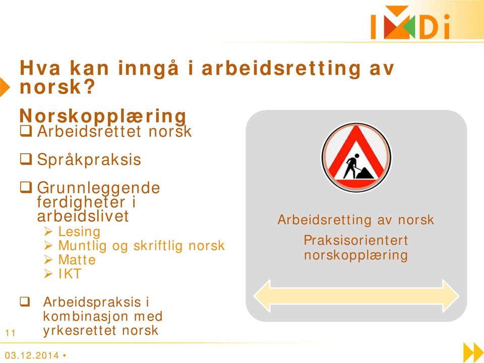 ferdigheter i arbeidslivet Lesing Muntlig og skriftlig norsk Matte IKT