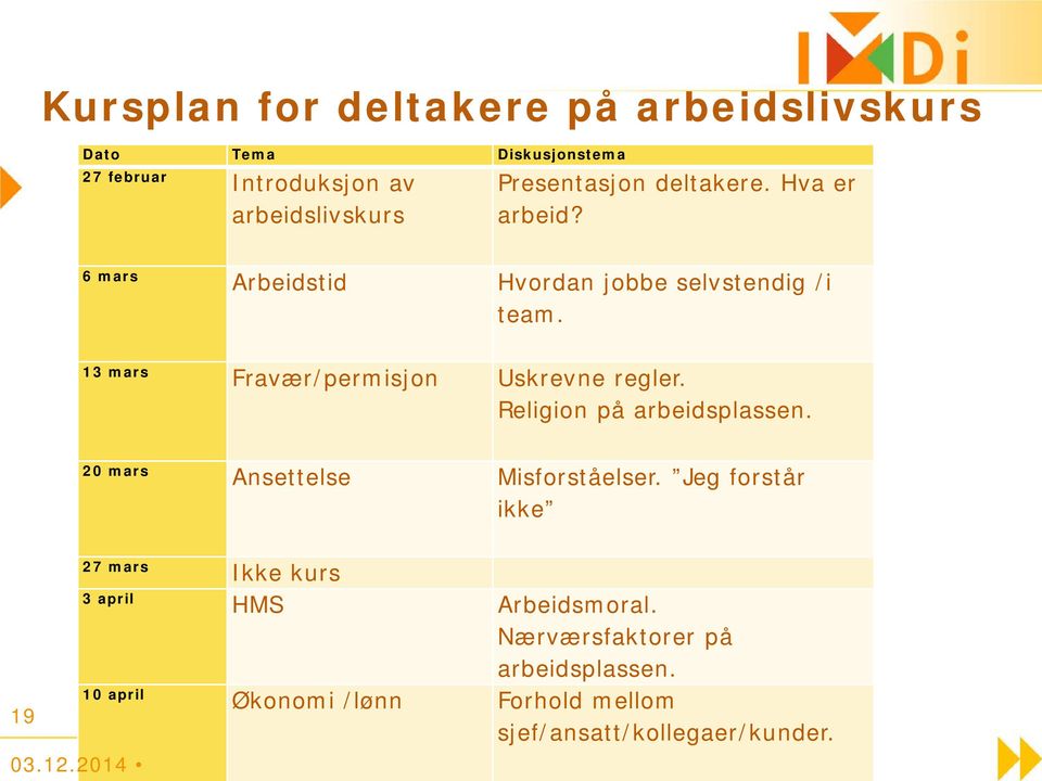 13 mars Fravær/permisjon Uskrevne regler. Religion på arbeidsplassen. 20 mars Ansettelse Misforståelser.