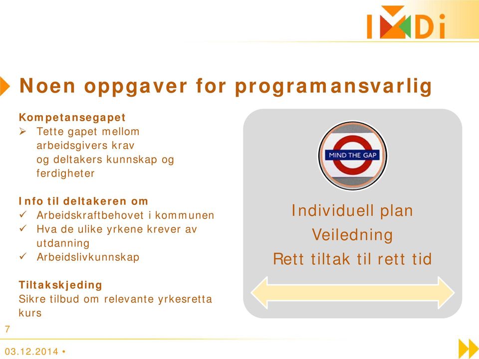 kommunen Hva de ulike yrkene krever av utdanning Arbeidslivkunnskap Individuell plan