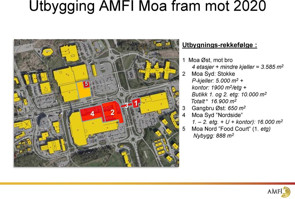 000 m 2 + kontor: 1900 m 2 /etg + Butikk 1. og 2. etg: 10.000 m 2 Totalt = 16.