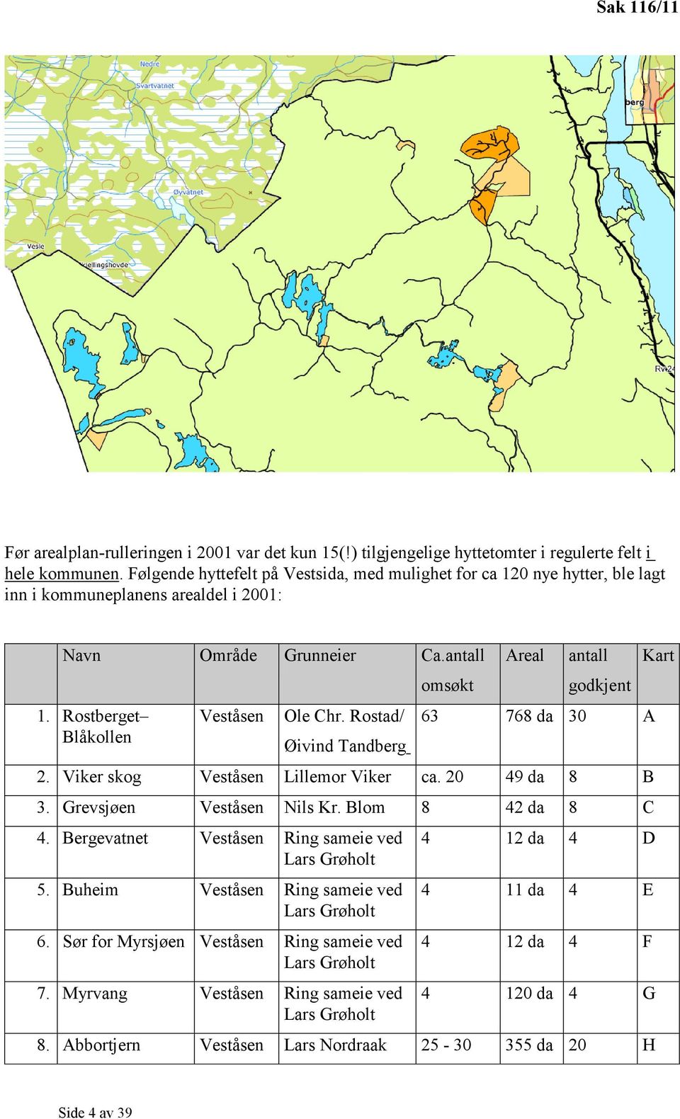 Rostad/ Øivind Tandberg omsøkt Areal antall godkjent 63 768 da 30 A 2. Viker skog Veståsen Lillemor Viker ca. 20 49 da 8 B 3. Grevsjøen Veståsen Nils Kr. Blom 8 42 da 8 C 4.