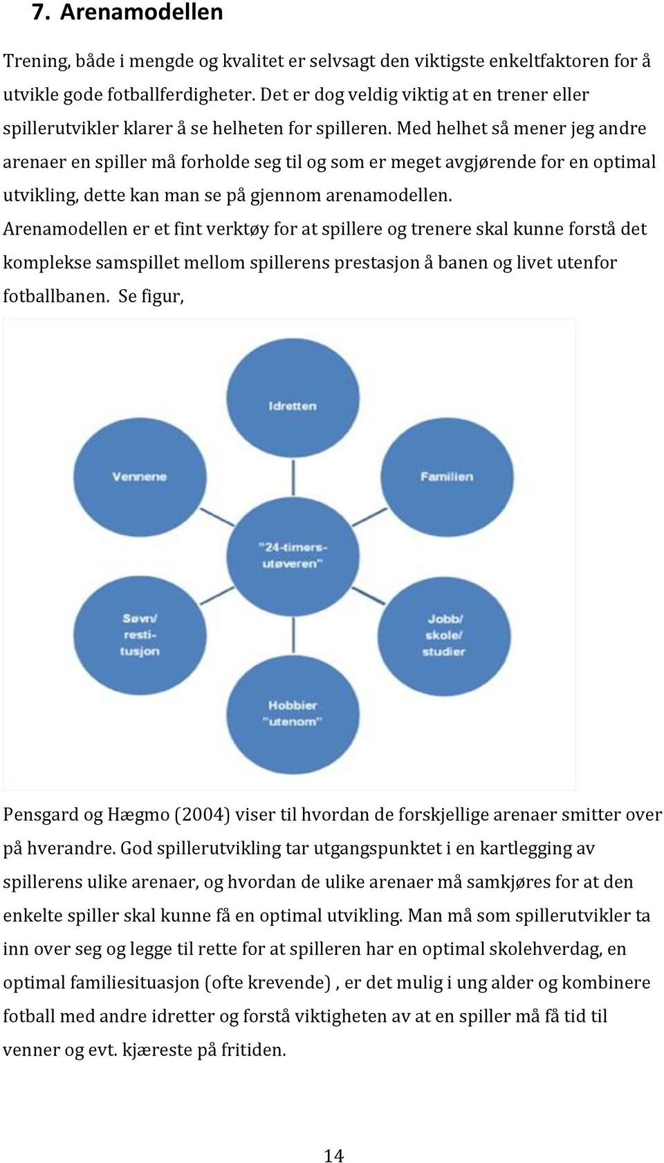 Med helhet så mener jeg andre arenaer en spiller må forholde seg til og som er meget avgjørende for en optimal utvikling, dette kan man se på gjennom arenamodellen.