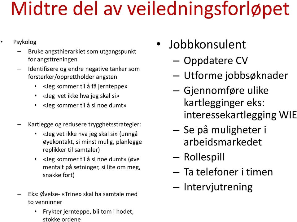 replikker til samtaler) «Jeg kommer til å si noe dumt» (øve mentalt på setninger, si lite om meg, snakke fort) Eks: Øvelse- «Trine» skal ha samtale med to venninner Frykter jernteppe, bli tom i