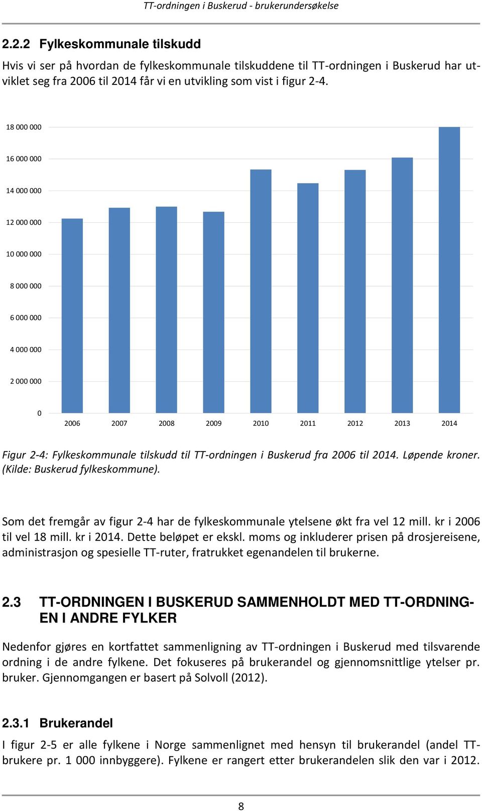 Buskerud fra 2006 til 2014. Løpende kroner. (Kilde: Buskerud fylkeskommune). Som det fremgår av figur 2-4 har de fylkeskommunale ytelsene økt fra vel 12 mill. kr i 2006 til vel 18 mill. kr i 2014.