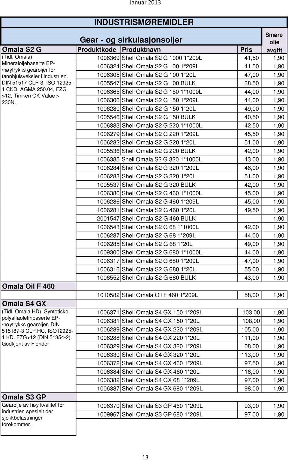 DIN 515187-3 CLP HC, ISO12925-1 KD. FZG>12 (DIN 51354-2). Godkjent av Flender Omala S3 GP Gearolje av høy kvalitet for industrien spesielt der sjokkbelastninger forekommer.