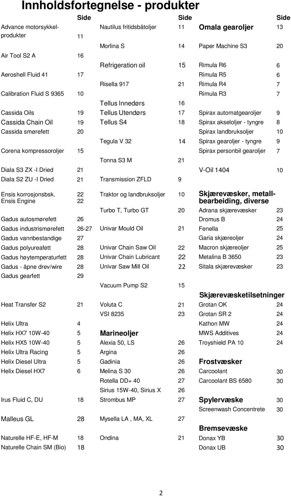 Oil 19 Tellus S4 18 Spirax akseloljer - tyngre 8 Cassida smørefett 20 Spirax landbruksoljer 10 Tegula V 32 14 Spirax gearoljer - tyngre 9 Corena kompressoroljer 15 Spirax personbil gearoljer 7 Tonna