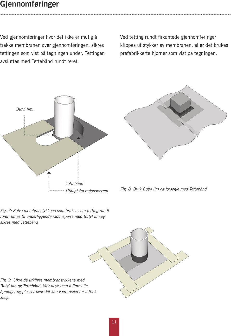 Ved tetting rundt firkantede gjennomføringer klippes ut stykker av membranen, eller det brukes prefabrikkerte hjørner som vist på tegningen. Butyl lim.