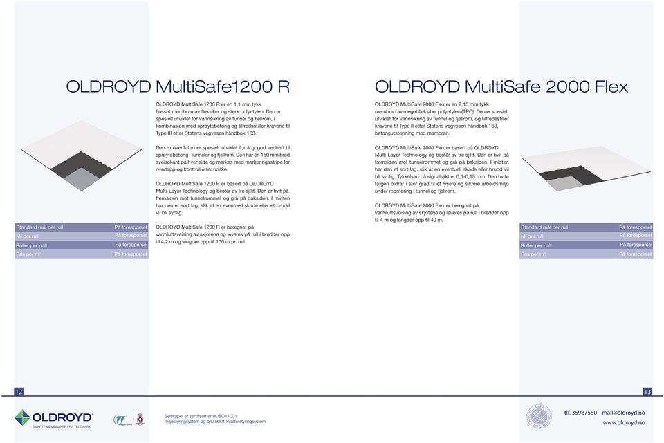 OLDROYD MultiSafe 2000 Flex OLDROYD MultiSafe 2000 Flex er en 2,15 mm tykk membran av meget fleksibel polyetylen (TPO).