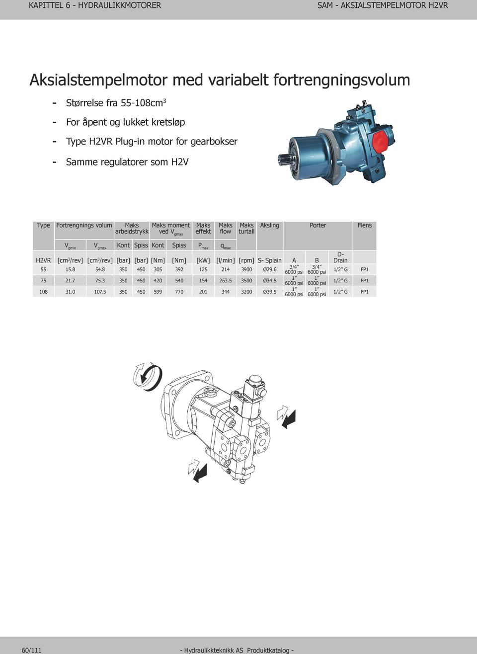 max H2VR [cm 3 /rev] [cm 3 /rev] [bar] [bar] [Nm] [Nm] [kw] [l/min] [rpm] S- Splain A B 55 15.8 54.8 350 450 305 392 125 214 3900 Ø29.6 75 21.7 75.