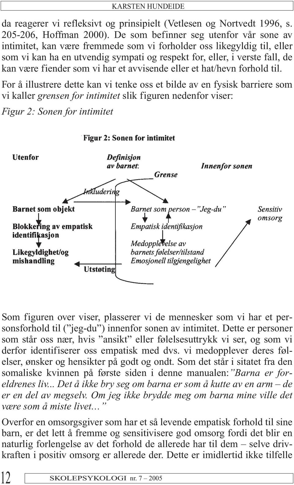 fiender som vi har et avvisende eller et hat/hevn forhold til.